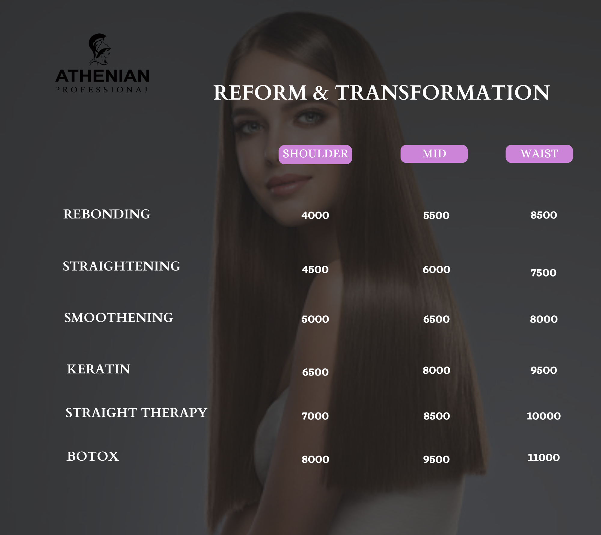 Reform & Transformation
