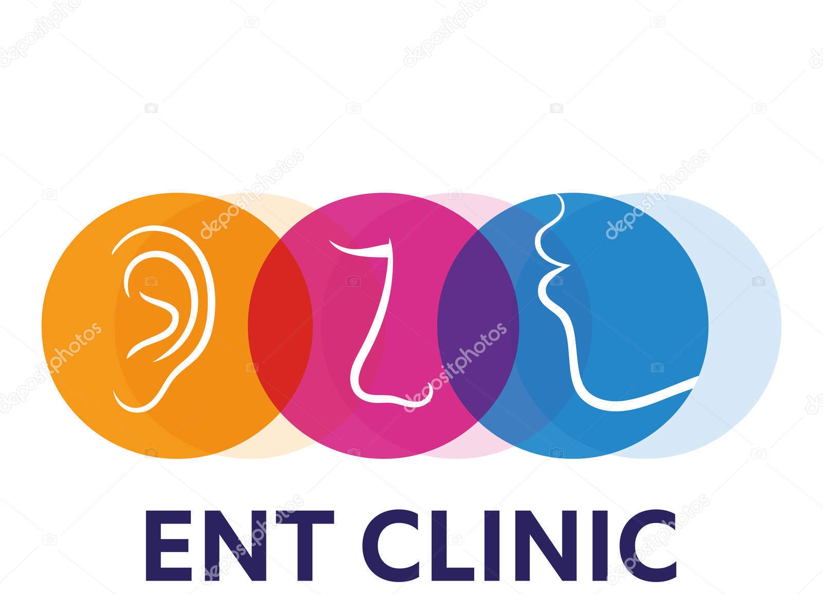 EAR