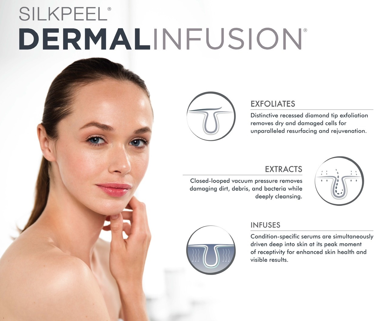 SILKPEEL DERMALINFUSION