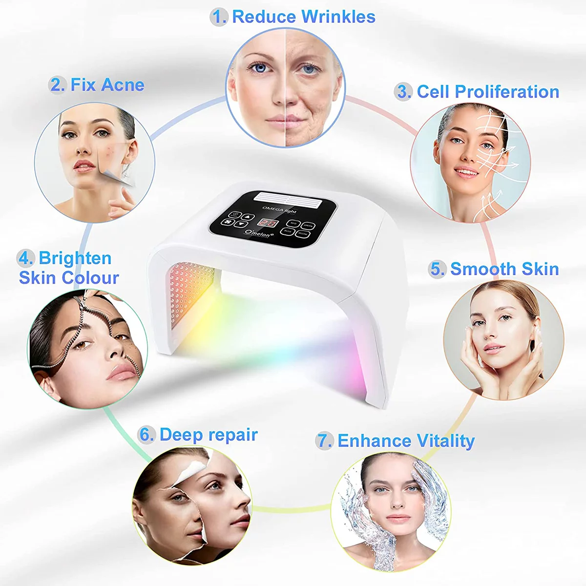 OMEGA LED THERAPY