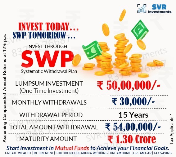 SWP Plans