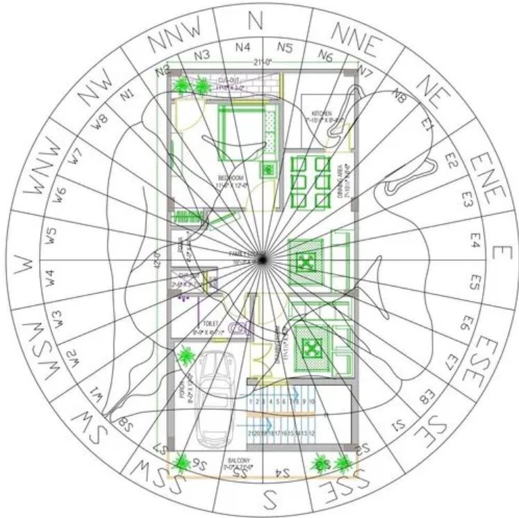 Vastu Consultation