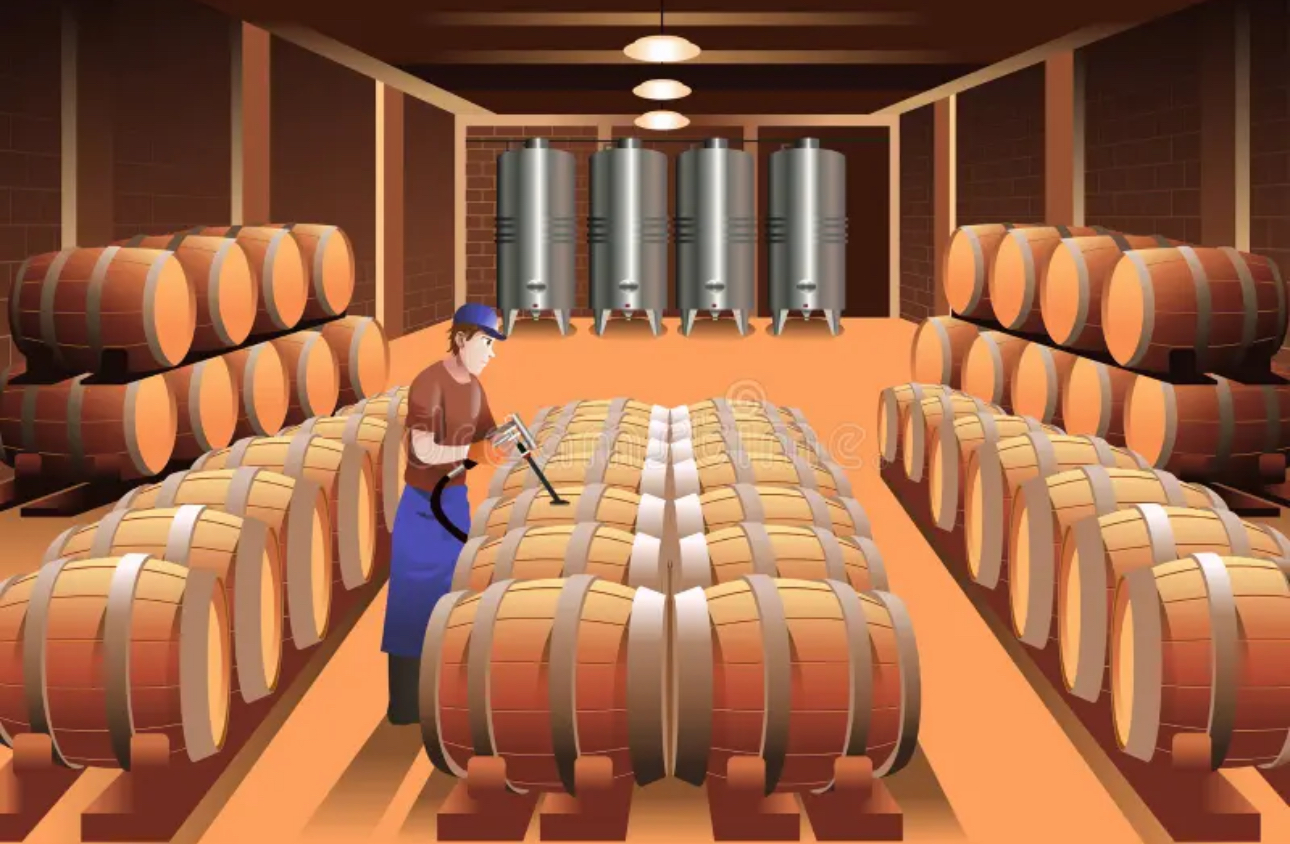 Winery and Brewery