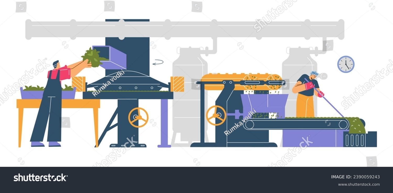 Tea Industry