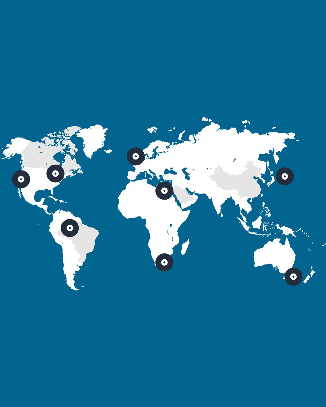 International Group Trips