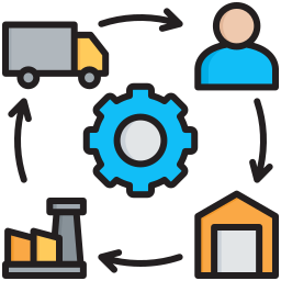 Supply Chain Service and Solution
