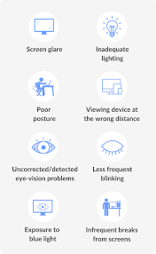 Digital Eye Strain Causes & Prevention