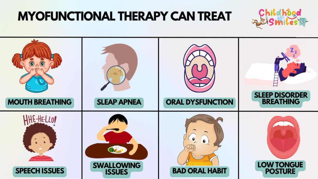 Myofunctional and Interceptive Orthodontics