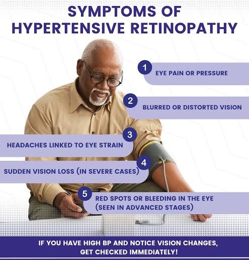 Hypertensive Retinopathy Evaluation