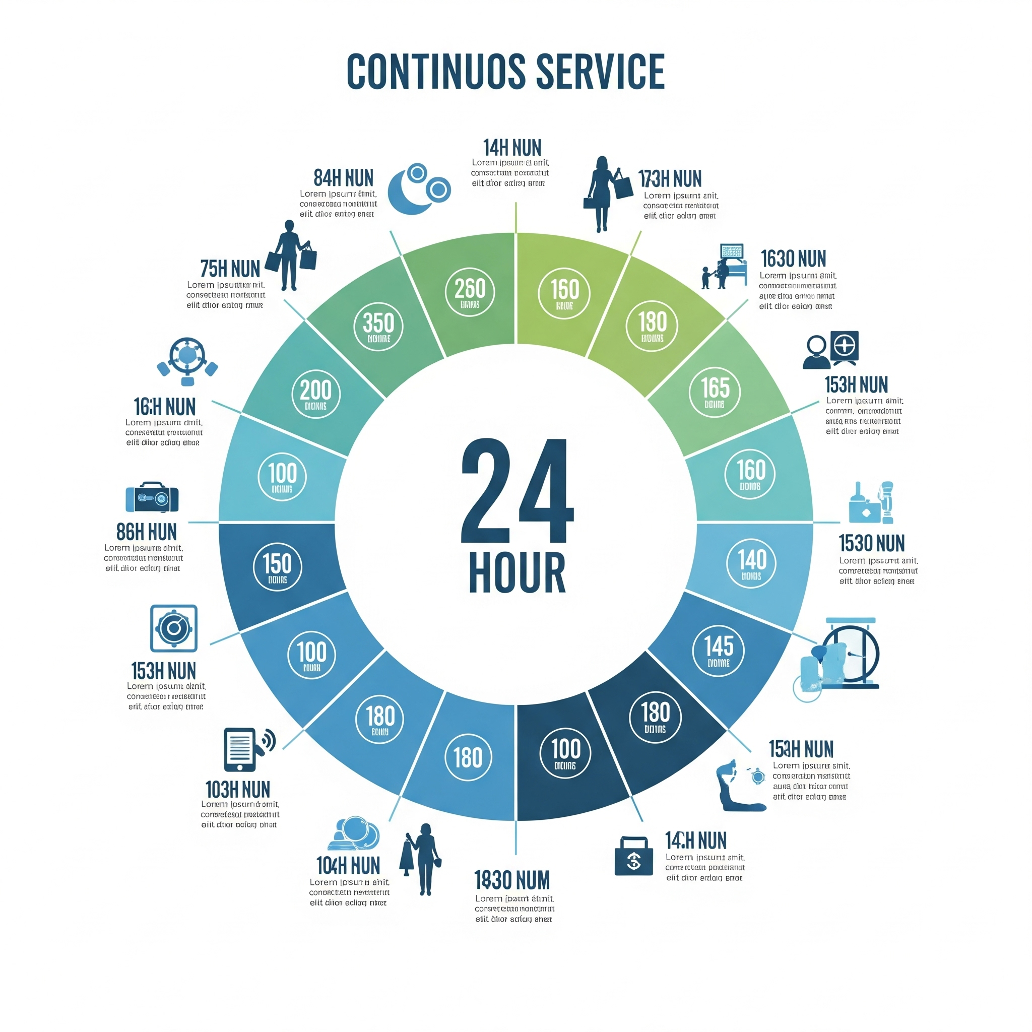 24 hours slot