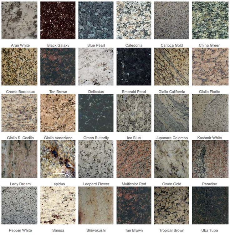GRANITE