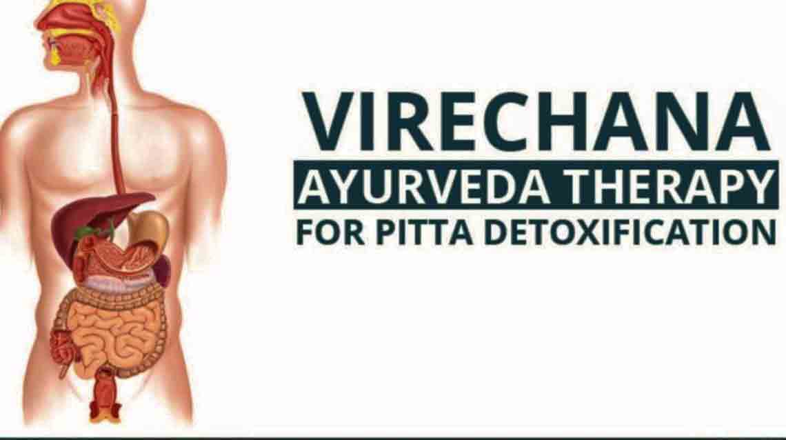 Virechana karma /Detoxification of Liver