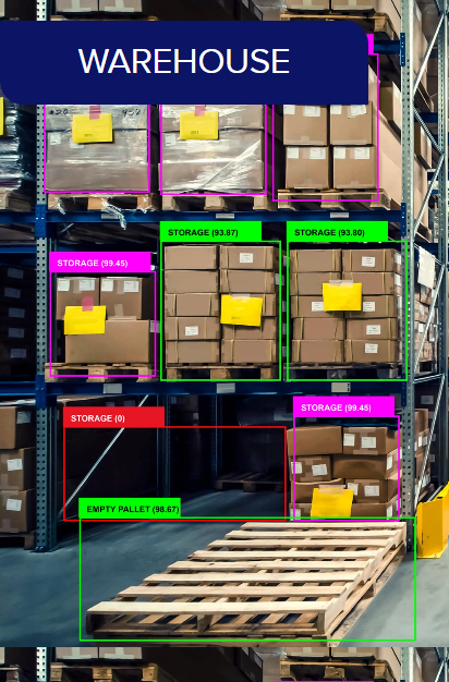 Warehouse