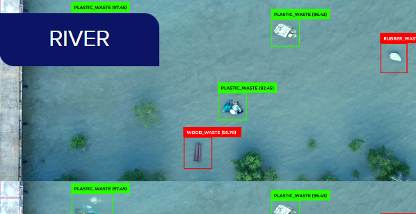 River