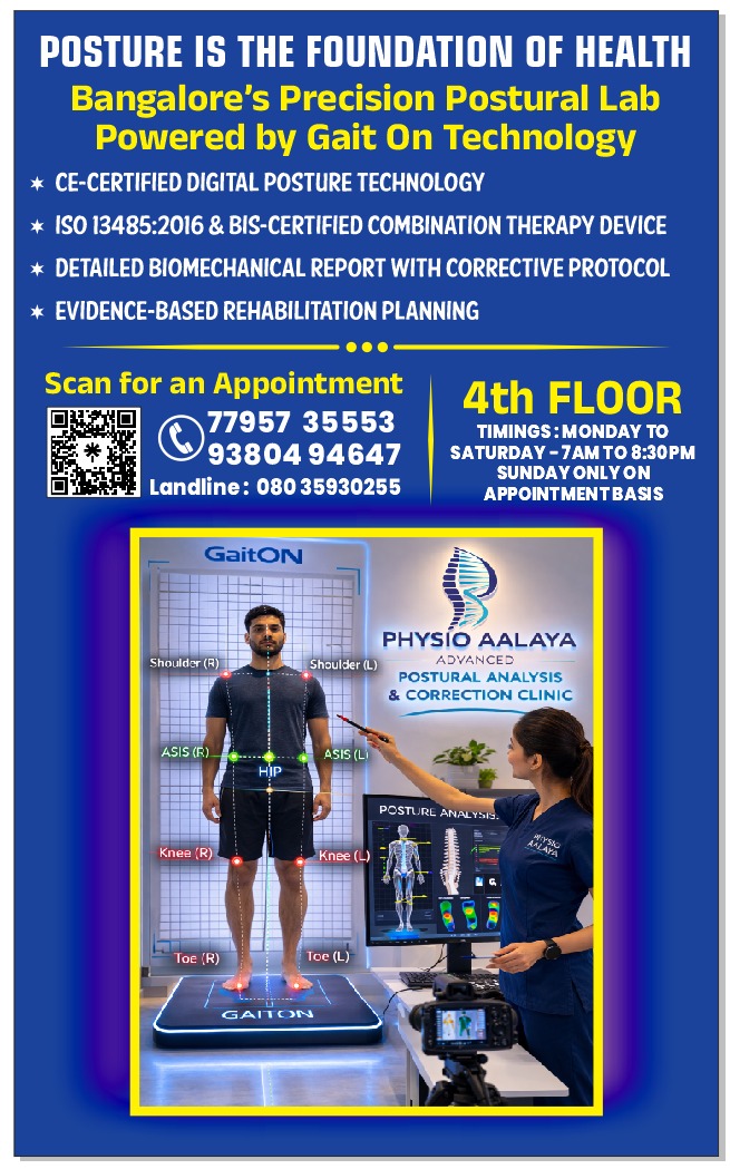 Postural Analysis Lab