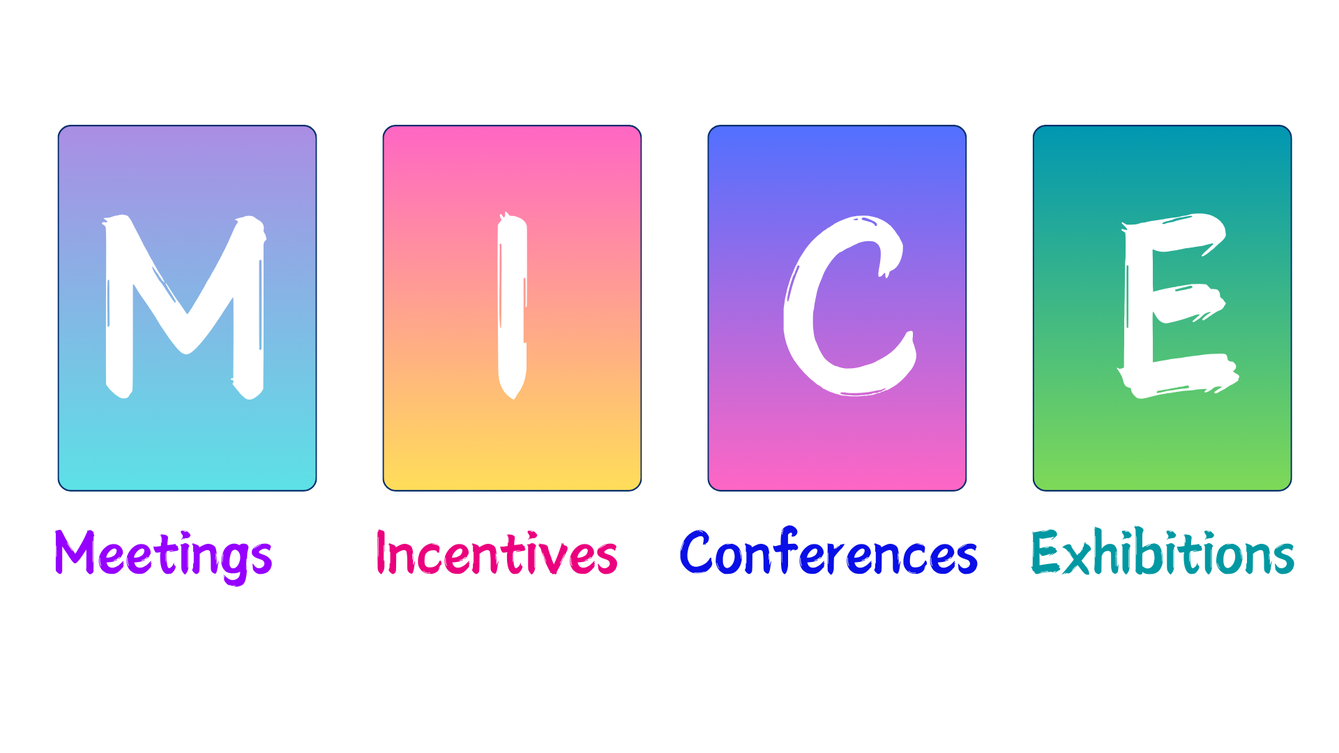 branding