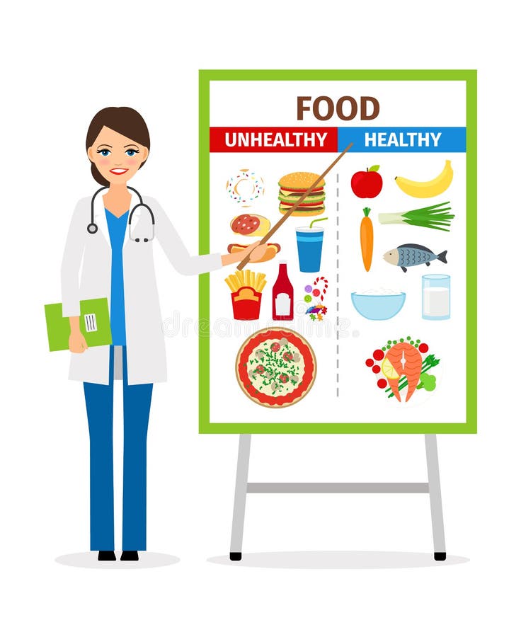 Diet counselling