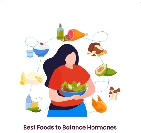 Hormonal Health Nutrition