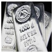 Silver testing