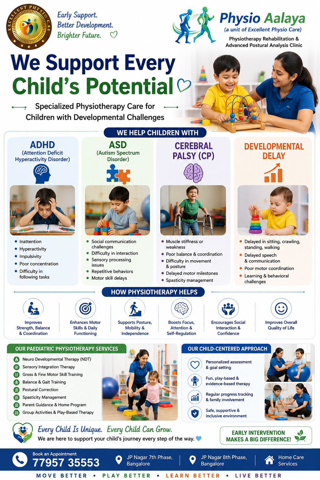 Paediatric Physiotherapy