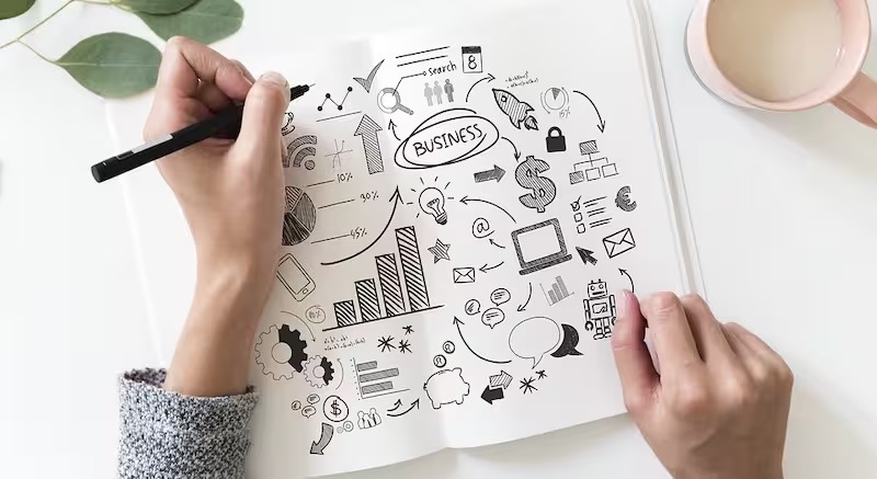 Logo Design & Branding