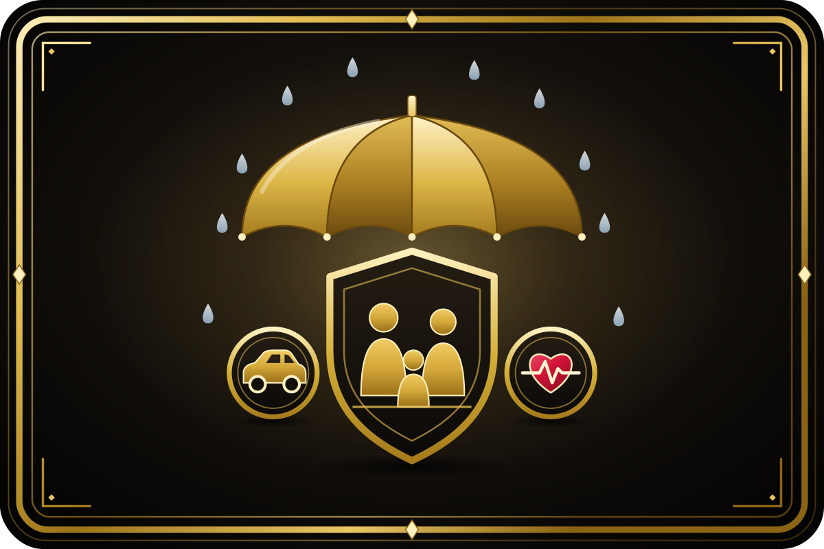 Insurance (All Types, All Companies)