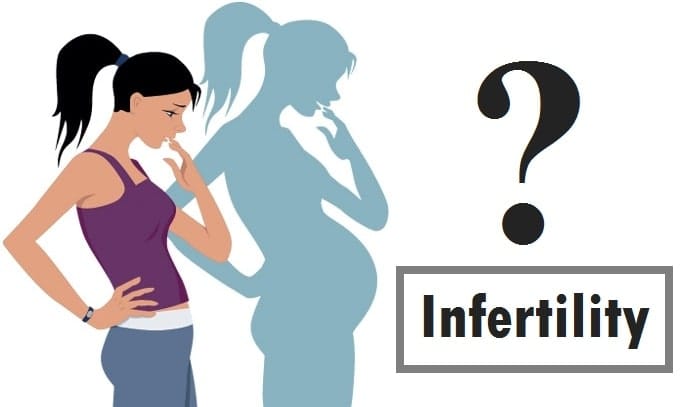 LEVEL ONE INFERTILITY FACILITY